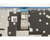 Lenovo 5CB1B69284 Tastatur inkl. TopcaseASM_ENGL82H8NFPGBNBL