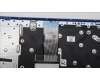 Lenovo 5CB1B69293 Tastatur inkl. TopcaseASM_KORL82H8NFPGBNBL
