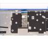 Lenovo 5CB1B84491 Tastatur inkl. TopcaseASM_EURO ENGL82H8NFPGBNBL