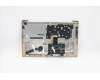 Lenovo 5CB1B84519 Tastatur inkl. Topcase ASM_SLVL82H8NFPSDBL