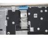 Lenovo 5CB1B84531 Tastatur inkl. TopcaseASM_SPAL82H8NFPSDNBL