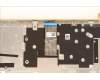 Lenovo 5CB1B84534 Tastatur inkl. TopcaseASM_PORL82H8NFPSDNBL