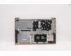 Lenovo 5CB1B84539 Tastatur inkl. TopcaseASM_RUSL82H8NFPSDNBL