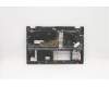 Lenovo 5CB1B95990 Tastatur inkl. Topcase ASM_SLV W 82HV BL PG