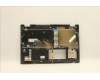 Lenovo 5CB1B96207 Tastatur inkl. Topcase ASM_UKR W 82HV FP BL PG