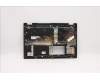 Lenovo 5CB1B96246 Tastatur inkl. Topcase ASM_POR W 82HV BL GY