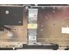 Lenovo 5CB1B96272 Tastatur inkl. Topcase ASM_UK W 82HV GY