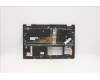 Lenovo 5CB1B96323 Tastatur inkl. Topcase ASM_NORDIC W82HVFPBL GY