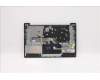 5CB1B96436 Lenovo COVER Upper Case ASM_UKR L82KA IG
