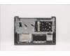 Lenovo 5CB1B96611 Tastatur inkl. Topcase ASM_FRA L82H9 FP A/GDIS