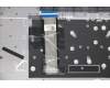 Lenovo 5CB1B97472 Tastatur inkl. Topcase ASM_NORDICL82H9FPA/GUMA