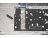 Lenovo 5CB1B97570 Tastatur inkl. Topcase schweiz L82H9 NFPA/GDIS