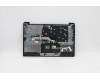 Lenovo 5CB1B97619 Tastatur inkl. Topcase ASM_CZE/SLKL82H7ABFPBLD