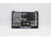Lenovo 5CB1B97620 Tastatur inkl. Topcase ASM_ENG L82H7 AB FP BLD