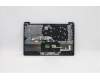 Lenovo 5CB1B97637 Tastatur inkl. Topcase ASM_RUS L82H7 AB FP BLD