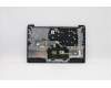 Lenovo 5CB1B97647 Tastatur inkl. Topcase ASM_ENG L82H7 AB FPNBLD