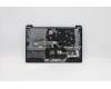 Lenovo 5CB1B97654 Tastatur inkl. Topcase ASM_LA SPAL82H7ABFPNBLD