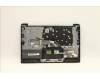 Lenovo 5CB1B97660 Tastatur inkl. Topcase deutsch L82H7 AB FPNBLD