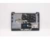 Lenovo 5CB1B97706 Tastatur inkl. Topcase ASM_TUR L82H7 AB NFPBLD