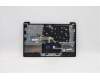Lenovo 5CB1B97710 Tastatur inkl. Topcase ASM_ENG L82H7 ABNFPNBLD