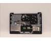Lenovo 5CB1B97712 Tastatur inkl. Topcase ASM_ITA L82H7 ABNFPNBLD