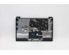 Lenovo 5CB1B97771 Tastatur inkl. Topcase ASM_RUS L82H7 ABNFPNBLD