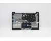 Lenovo 5CB1B97779 Tastatur inkl. TopcaseASM_NORDICL82H7ABNFPNBLD