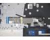 Lenovo 5CB1B97779 Tastatur inkl. TopcaseASM_NORDICL82H7ABNFPNBLD