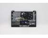 Lenovo 5CB1B97784 Tastatur inkl. TopcaseASM_EUROENGL82H7ABNFPNBLD
