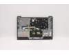 Lenovo 5CB1B97795 Tastatur inkl. Topcase ASM_CZE/SLKL82H7AGFPBLD