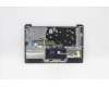 Lenovo 5CB1B97796 Tastatur inkl. Topcase ASM_ENG L82H7 AG FP BLD