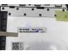 Lenovo 5CB1B97802 Tastatur inkl. Topcase ASM_GRE L82H7 AG FP BLD