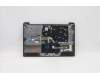 Lenovo 5CB1B97813 Tastatur inkl. Topcase ASM_RUS L82H7 AG FP BLD