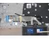 Lenovo 5CB1B97813 Tastatur inkl. Topcase ASM_RUS L82H7 AG FP BLD