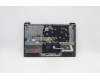 Lenovo 5CB1B97818 Tastatur inkl. Topcase ASM_THAI L82H7 AG FPBLD