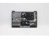 Lenovo 5CB1B97823 Tastatur inkl. Topcase ASM_ENG L82H7 AG FPNBLD