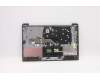 Lenovo 5CB1B97825 Tastatur inkl. Topcase ASM_ITA L82H7 AG FPNBLD