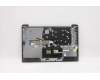 Lenovo 5CB1B97829 Tastatur inkl. Topcase ASM_POR L82H7 AG FPNBLD