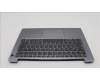 Lenovo 5CB1B97831 Tastatur inkl. Topcase ASM_LA SPAL82H7AGFPNBLD