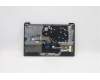 Lenovo 5CB1C04377 Tastatur inkl. Topcase ASM_ARA L82H7 AG FPNBLD