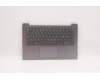 Lenovo 5CB1C04382 Tastatur inkl. Topcase ASM_NORDICL82H7AGFPNBLD