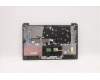 Lenovo 5CB1C04382 Tastatur inkl. Topcase ASM_NORDICL82H7AGFPNBLD