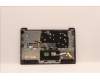 Lenovo 5CB1C04406 Tastatur inkl. Topcase ASM_HBW L82H7 AG NFPBLD