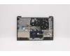 Lenovo 5CB1C04418 Tastatur inkl. Topcase spanisch L82H7 AG NFPBLD