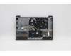 Lenovo 5CB1C04429 Tastatur inkl. Topcase spanisch L82H7 AGNFPNBLD