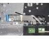 Lenovo 5CB1C04431 Tastatur inkl. Topcase ASM_THAI L82H7AGNFPNBLD