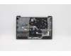 Lenovo 5CB1C04437 Tastatur inkl. Topcase ASM_RUS L82H7 AGNFPNBLD