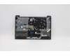 Lenovo 5CB1C04440 Tastatur inkl. Topcase ASM_ARA L82H7 AGNFPNBLD