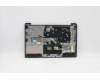 Lenovo 5CB1C04446 Tastatur inkl. Topcase ASM_BEL L82H7 AGNFPNBLD