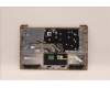 Lenovo 5CB1C04485 Tastatur inkl. Topcase deutsch L82H7 SD FP BLD